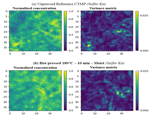 Целенаправленныи подход к созданию энергоэффективных упаковочных материалов из высоковыходных масс2.png Целенаправленныи подход к созданию энергоэффективных упаковочных материалов из высоковыходных масс2.png
